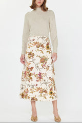 Mock Neck Rib Detail Sweater (2 Color Ways)